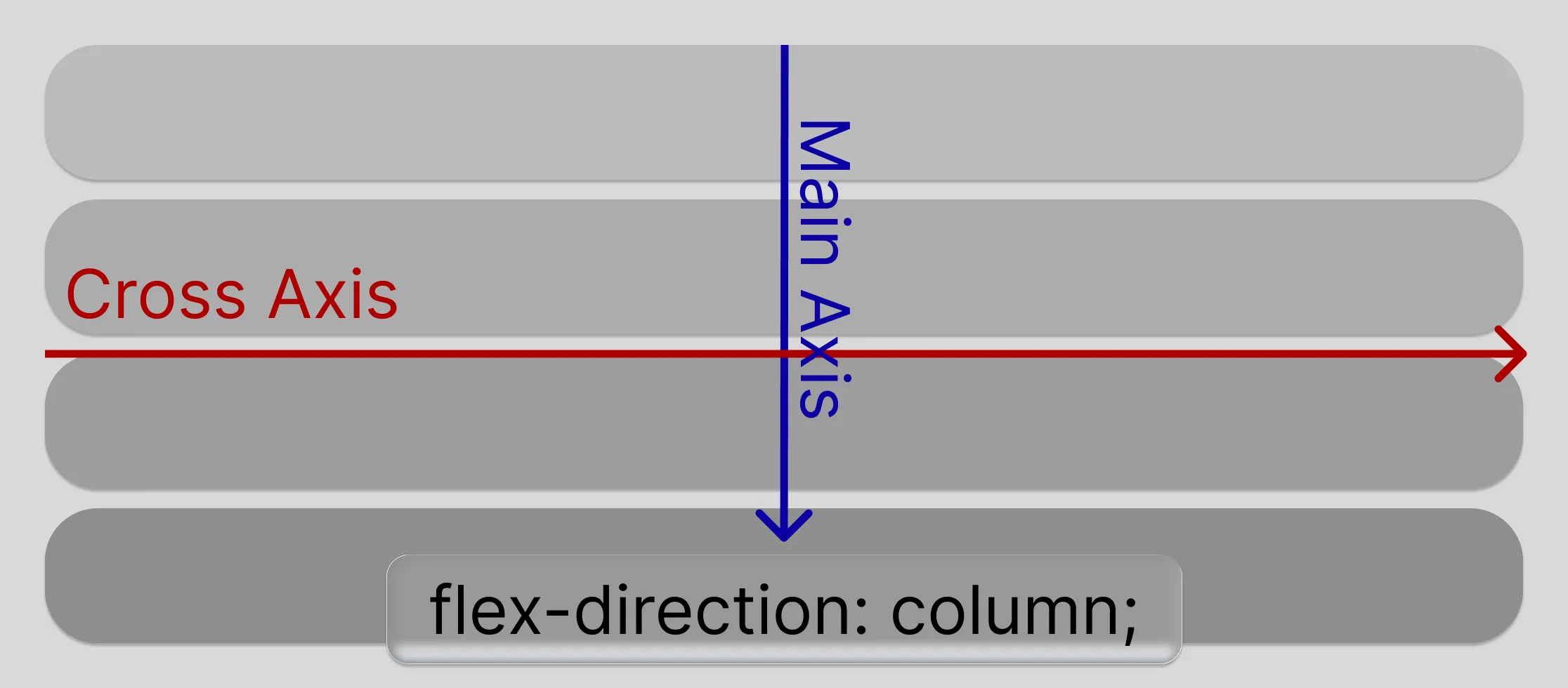 Column